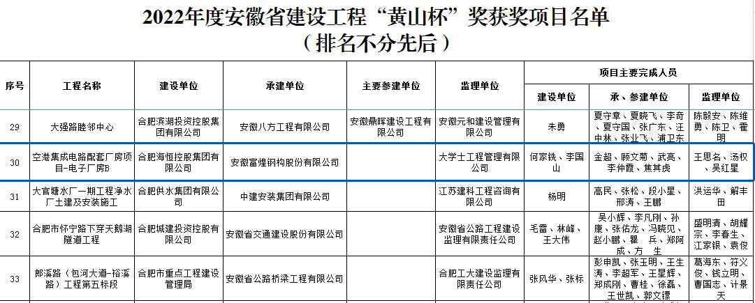 云顶集团(中国区)官方网站