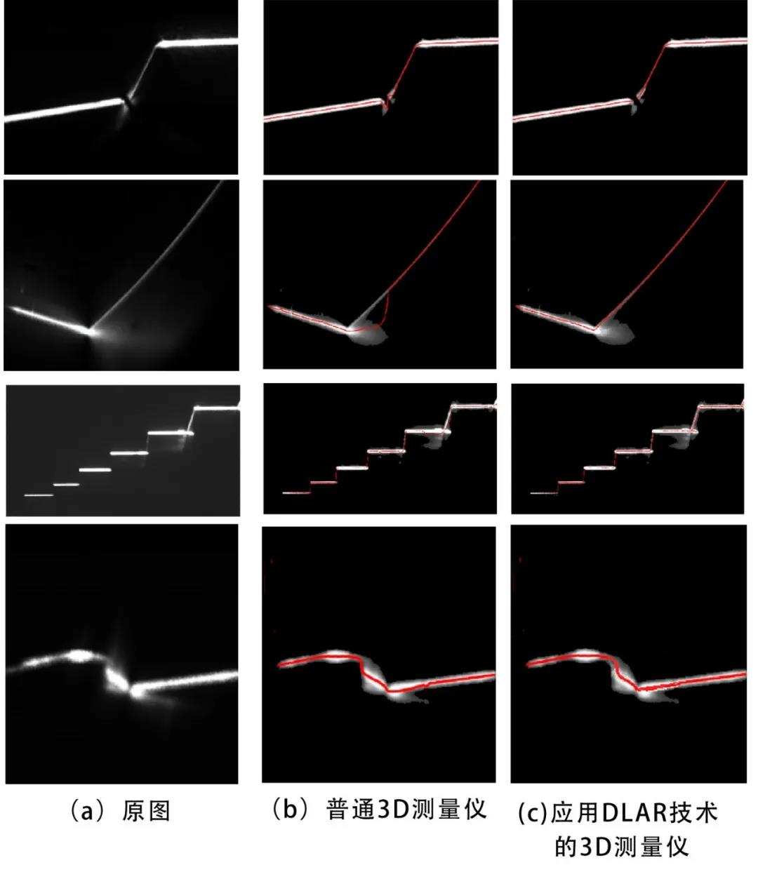 云顶集团(中国区)官方网站