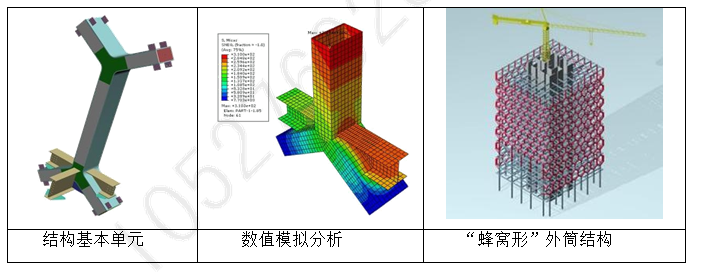 云顶集团(中国区)官方网站