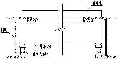 云顶集团(中国区)官方网站