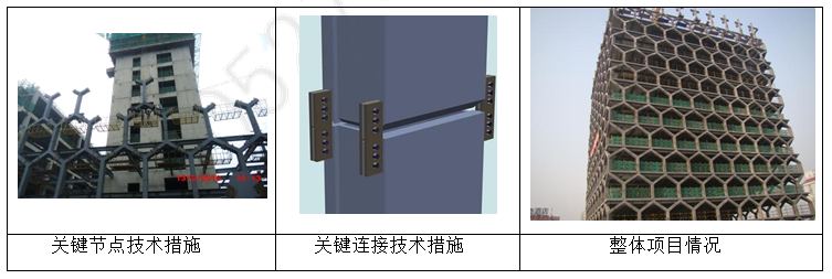 云顶集团(中国区)官方网站