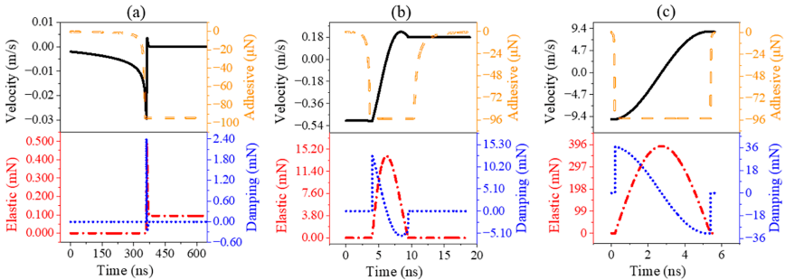 云顶集团(中国区)官方网站